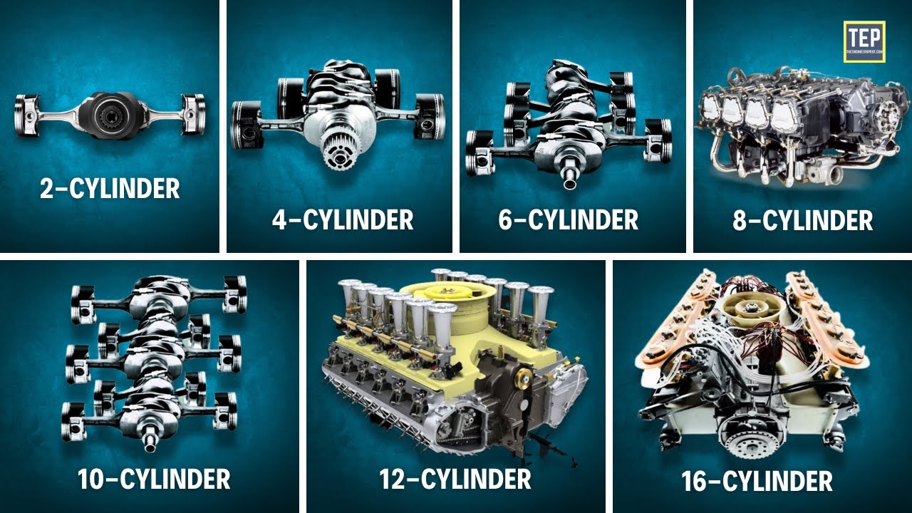 Different Flat & Boxer Engine Configurations Explained | Flat-Twin To ...