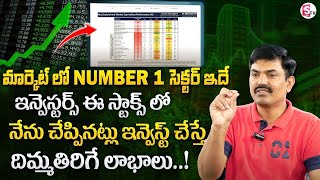 Sundara Rami Reddy - Best Sector to Invest in 2025 | Share Market Analysis 2025 #sharemarket #stocks