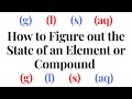 HOW TO FIGURE OUT THE STATE OF AN ELEMENT OR COMPOUND | EASY