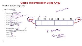 40 Queue Implementation using Array - Create Queue Structure - Part 2