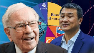 November 2022 Guru Portfolios: Buffett, Munger, Spier, Pabrai, Li Lu, Norbert Lou, Rob Vinall