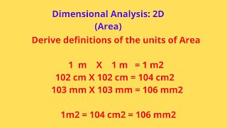 [Dimensional Analysis New Tutorial] Factor Label Method | 2D and 3D Units Conversion [Made Easy!]