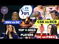 IPL AUCTION🔥 CSK vs MI vs RCB🏆 TOP 5 PLAYERS IN IPL AUCTION 2025🌟 IPL AUCTION UPDATES