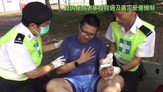 AMS 醫療輔助隊馬拉松 Chest Pain / Shortness of Breath