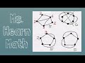 Determine if two graphs are isomorphic and identify the isomorphism