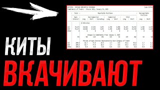 ❗️БИТКОИН - Срочно! Киты включились! | Прогноз | Сегодня | Крипта