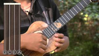 Uke Minutes 82 - Flamenco Fingerpicking I