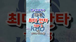 KBO 연도별 최다안타 TOP3_6편(02~05년) #shorts