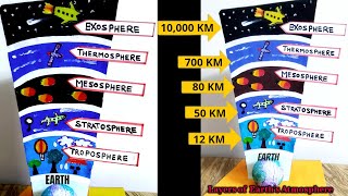 Earth Atmosphere Layers Model Making Easy Science Project || Model on Layer's of Atmosphere Making