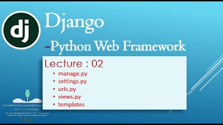 2 - Django Explained: How manage.py, settings.py, urls.py, views.py \u0026 HTML Work Together