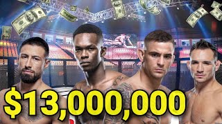 HOW MUCH DID THE UFC 281 FIGHTERS GET? | UFC 281 FIGHTER SALARIES