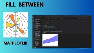 Matplotlib Tutorial: Fill Between Plots