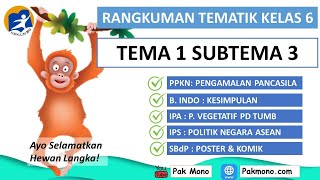 Rangkuman Tematik Kelas 6 Tema 1 Subtema 3 Pembelajaran 1, 2, 3, 4, 5, dan 6