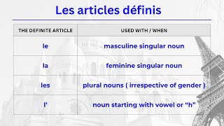 LFWDV l  Lesson 11.1 | French Grammar | Definite Articles | Le | La |  Les | L' | 🇫🇷