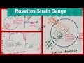 Rosettes Strain Gauge// Strain Gauges//Instrumentation & Control Systems