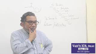 WHERE TO FIND STONE TOOLS| VAID SIR| ANTHROPOLOGY| INDIAN ARCHEOLOGY