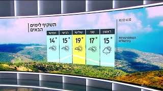 התחזית 05.12.20: טמפרטורות נמוכות, גשמים וחשש לשיטפונות