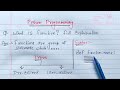 Python Functions | Learn Coding
