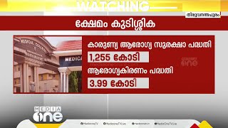 താളം തെറ്റി ക്ഷേമ പദ്ധതികൾ; ആരോഗ്യ വകുപ്പ് ആശുപത്രികൾക്ക് നൽകാനുള്ള കുടിശ്ശിക കോടികൾ