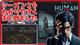 【#OnceHuman 】発表時期・方法など問題だらけのシーズン２、怒りを抑えながら、今わかる事を分かりやすくまとめました【#ワンスヒューマン】【#ナルコット見聞】