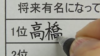 文集に載せるアンケートで、クラス一のイケメン、親友の可愛い子、幼なじみ（実は好き）の名前を書くときに筆跡が変わる女子