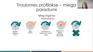 Latvijas Fizioterapeitu asociācija, Asnāte Deksne  2021 26 augusts