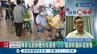 沒接種疫苗死亡多6倍！台灣陷\