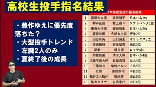 高校生投手の指名結果について【2024年ドラフト会議】