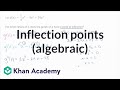 Inflection points (algebraic) | AP Calculus AB | Khan Academy