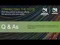 The connection between SA’s politics and economy | Questions and answers