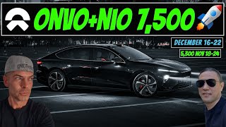 🥇 NIO \u0026 Onvo 7.5k ins reg 🔥#niostock #nio #onvo