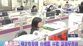 【中視新聞NEW一下】新鮮人最愛企業! 大方台積電奪冠