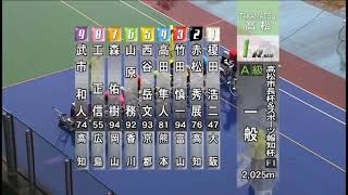 高松競輪スポーツ報知杯二日目全レースダイジェスト