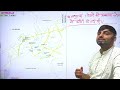 district wise haryana gk ambala jila haryana gk for htet 2023 haryana gk by sunil bishnoi