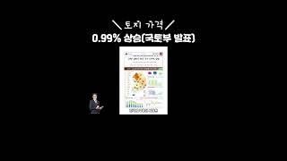 전국 지가 0.99% 상승 국토부 발표 내용 알아보기