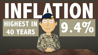 What Is Going On With Inflation?
