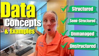 Understanding Data Models: What is Structured, Semi-structured, Unstructured, and Unmanaged data?