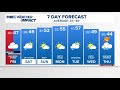 CONNECTICUT FORECAST: Evening - Nov. 21, 2024