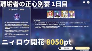 【原神】離垢者の正心別宴 1日目 悲雷の断末魔 ニィロウ開花 8050pt 【Genshin Impact】