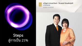 Steps... สู่การเป็น 21% : เพชรคู่ พี่ผึ้ง ขวัญตา สกนธวัฒน์