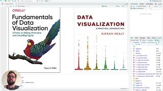Intro to data visualisation in R with ggplot