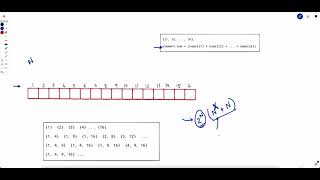 2862. Maximum Element-Sum of a Complete Subset of Indices | Weekly Leetcode 363