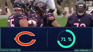 Week 6 win probabilities