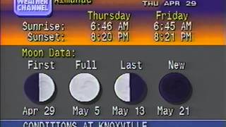 Classic TWC Forecast for Knoxville, TN on 4/29/1993