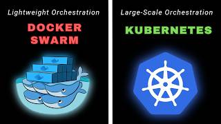 Docker Swarm vs Kubernetes: Which Do YOU Need?