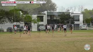 #24 Northeastern vs Utah (Semi, Women's Centex 2019)