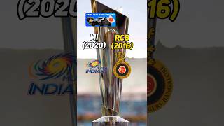 Mi 2020 vs Rcb 2016 ipl comparison #mumbaiindians #rcb #mivsrcb