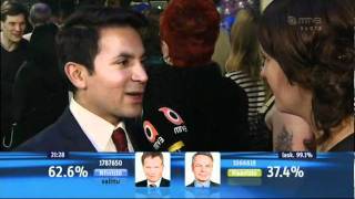 Presidentinvaalit 2012 - Toinen kierros - Antonio Floresin haastattelu tuloksen varmistuttua
