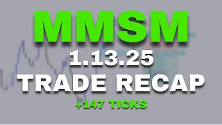 January 13th, 2025 MNQ Trade Recap