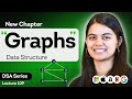 Introduction to Graphs | Data Structure & Algorithms